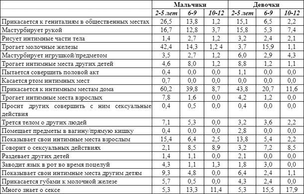 Сексуальность i_049.png