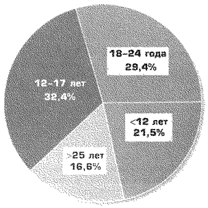 Сексуальность i_070.png
