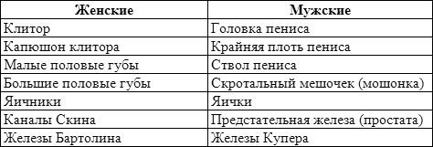 Сексуальность i_007.png