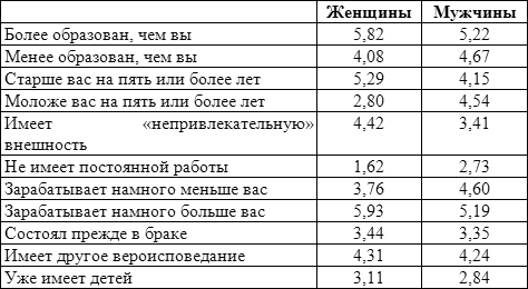 Сексуальность i_026.png