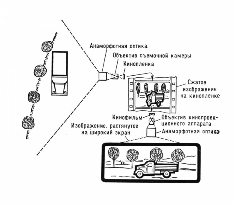 Большая Советская Энциклопедия (ШИ) i010-001-253799994.jpg