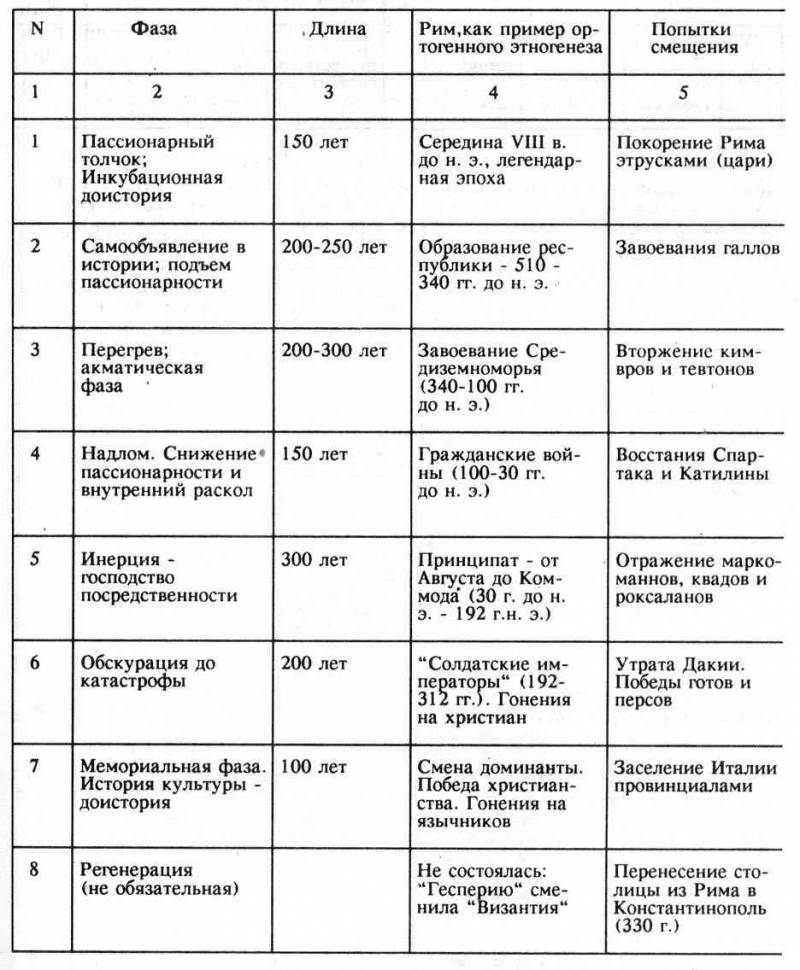 Тысячелетие вокруг Каспия pic32.jpg