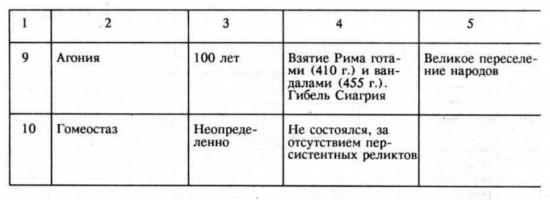 Тысячелетие вокруг Каспия pic33.jpg