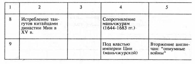 Тысячелетие вокруг Каспия pic41.jpg