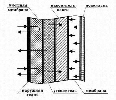 Ловля рыбы со льда i_001.jpg