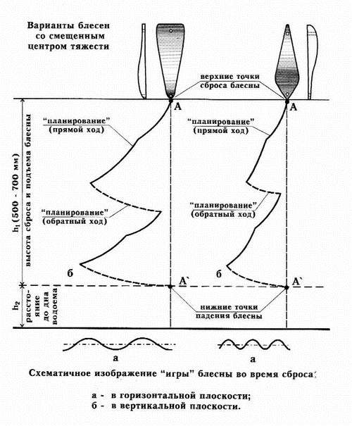 Ловля рыбы со льда i_023.jpg