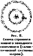 Христос i7.png