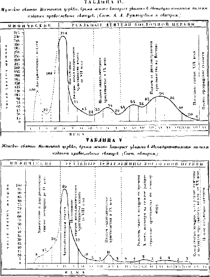 Христос i49.png