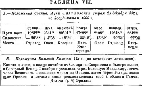 Христос ii32.png