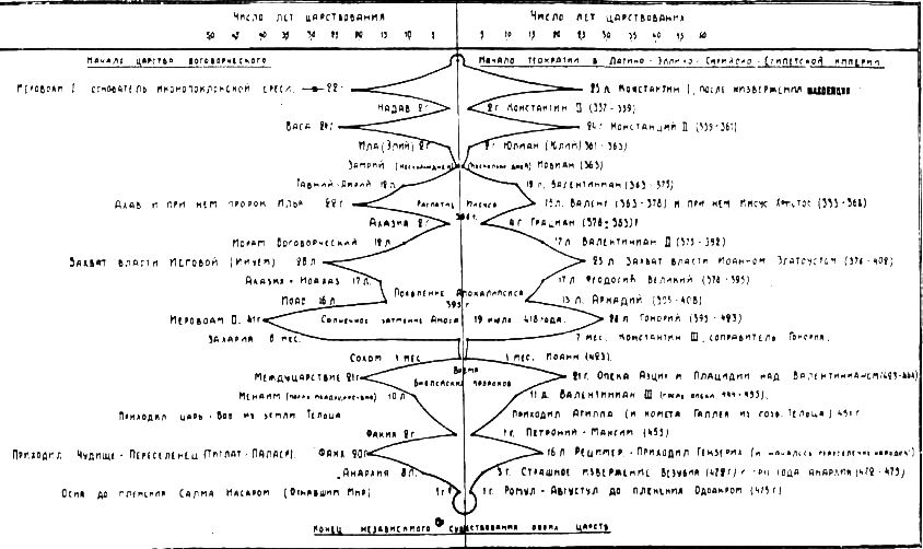 Христос ii5.png