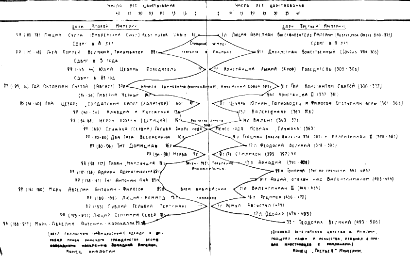 Христос ii6.png