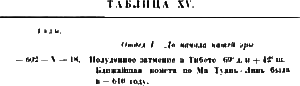 Христос ii24.png