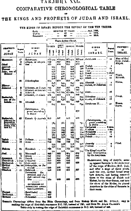 Христос iii11.png