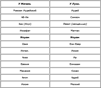Христос t3_25.png