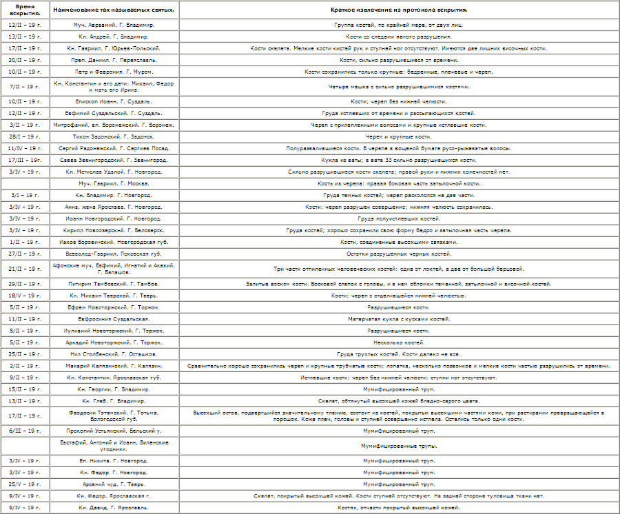 Христос t4_1.png