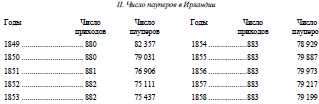 Собрание сочинений. Том 13 i_023.jpg