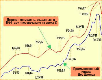 Наука Единства AUTO_fb_img_loader_4