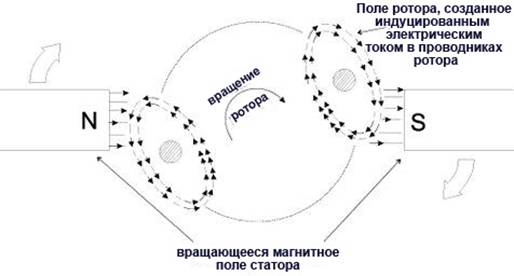 Наука Единства AUTO_fb_img_loader_10