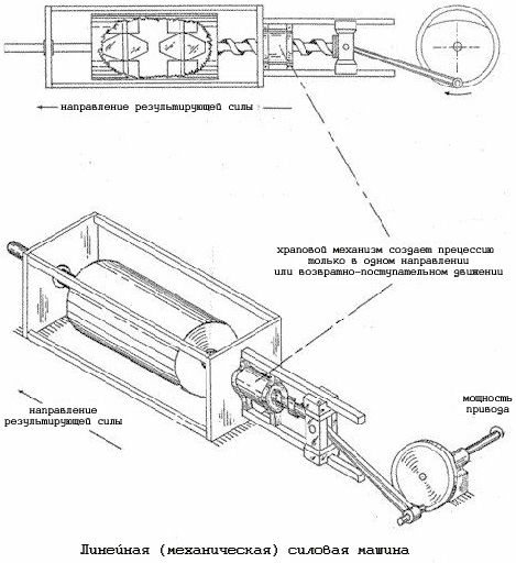 Наука Единства AUTO_fb_img_loader_15