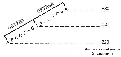 Наука Единства AUTO_fb_img_loader_54