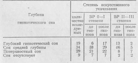 Укачивание, его профилактика и лечение i_013.jpg