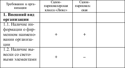 Профессия парикмахер. Учебное пособие i_001.jpg