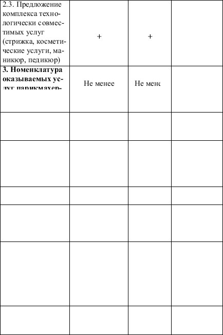 Профессия парикмахер. Учебное пособие i_003.jpg