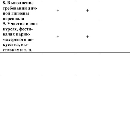 Профессия парикмахер. Учебное пособие i_005.jpg