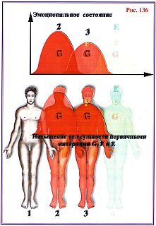 Сущность и Разум.Том 2 _136.jpg