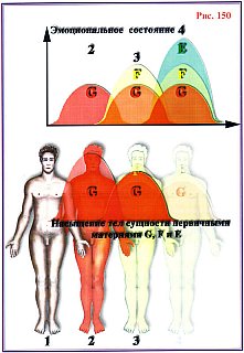 Сущность и Разум.Том 2 _150.jpg