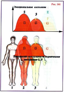 Сущность и Разум.Том 2 _161.jpg