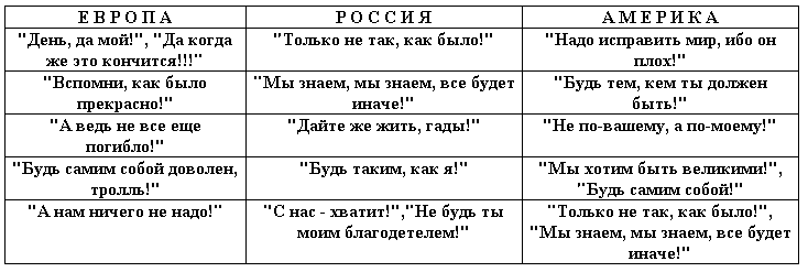 Аркаим - момент истины? (с заменой таблиц на рисунки) i_004.png