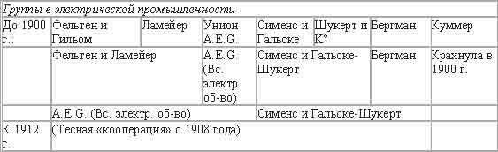 Империализм, как высшая стадия капитализма _13.jpg