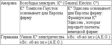 Империализм, как высшая стадия капитализма _14.jpg