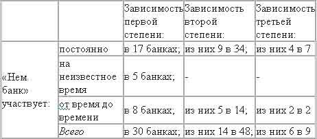 Империализм, как высшая стадия капитализма _2.jpg