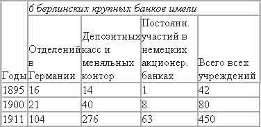 Империализм, как высшая стадия капитализма _3.jpg