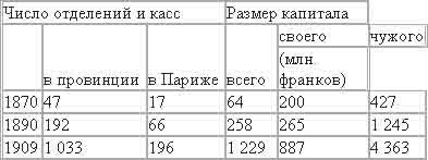 Империализм, как высшая стадия капитализма _4.jpg