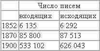 Империализм, как высшая стадия капитализма _5.jpg