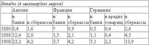 Империализм, как высшая стадия капитализма _6.jpg