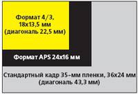 Журнал «Компьютерра» № 4 за 31 января 2006 года _624o21g8.jpg