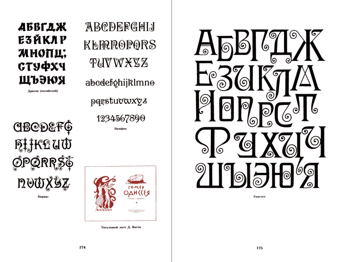 Шрифты для художников-оформителей i_128.png