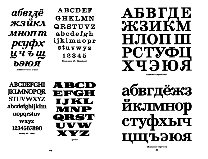 Шрифты для художников-оформителей i_075.png