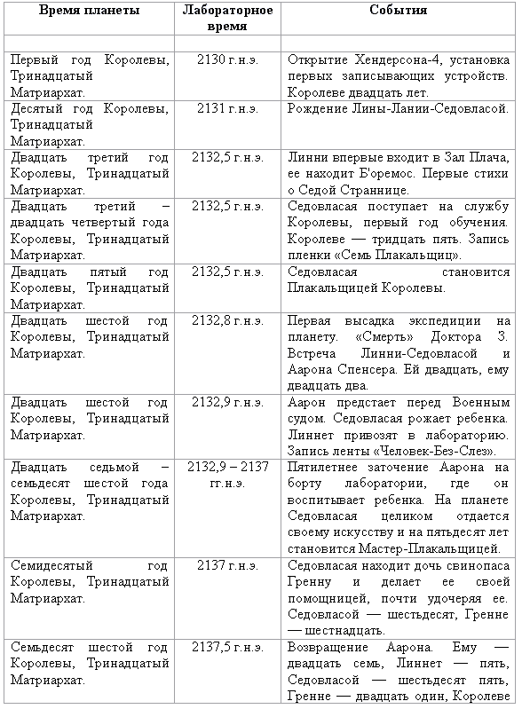 Карты печали doc2fb_image_03000001.png