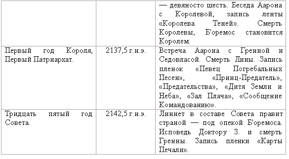 Карты печали doc2fb_image_03000002.png