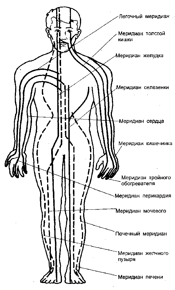 Искусство Цигун i_009.png