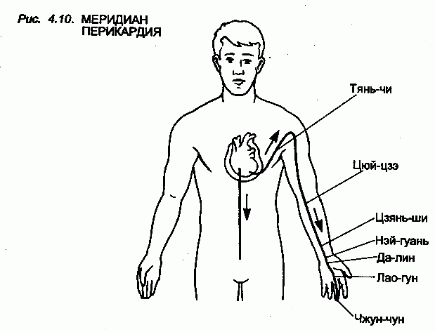 Искусство Цигун i_014.png