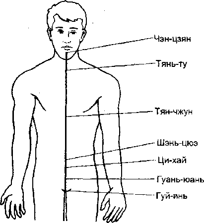 Искусство Цигун i_017.png