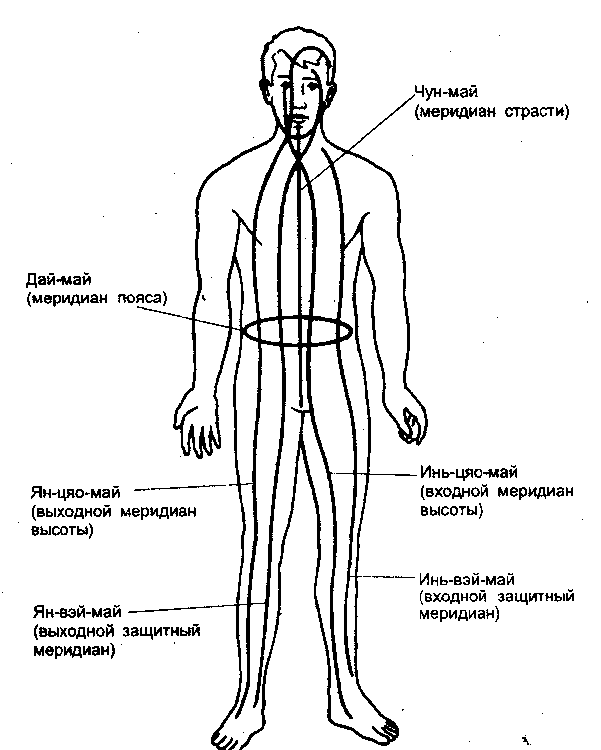 Искусство Цигун i_019.png