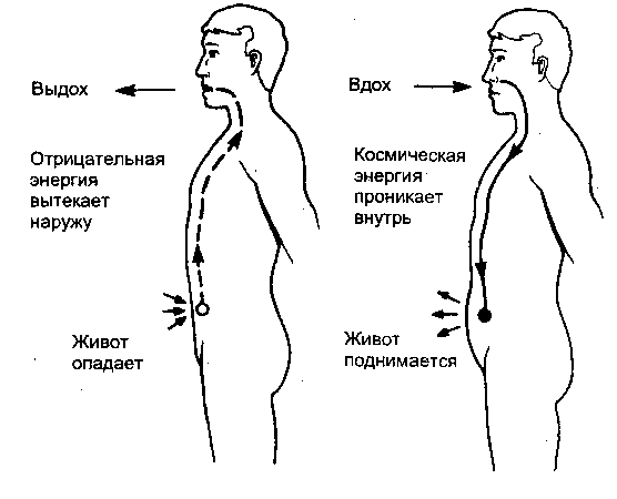 Искусство Цигун i_021.png