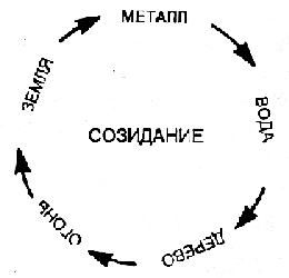 Искусство Цигун i_022.png